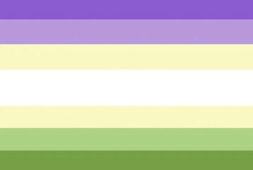 Genderqueer map