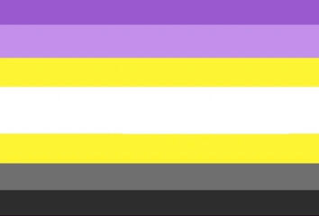 Nonbinary map