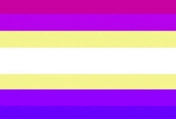 bisexual map